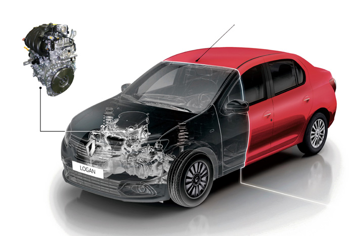 Новый двигатель Renault